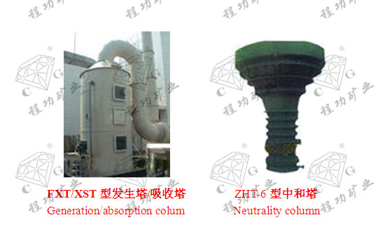 FXT/XST型发生塔/吸收塔 Generation/absorption colum  ZHT-6型中和塔 Neutrality column